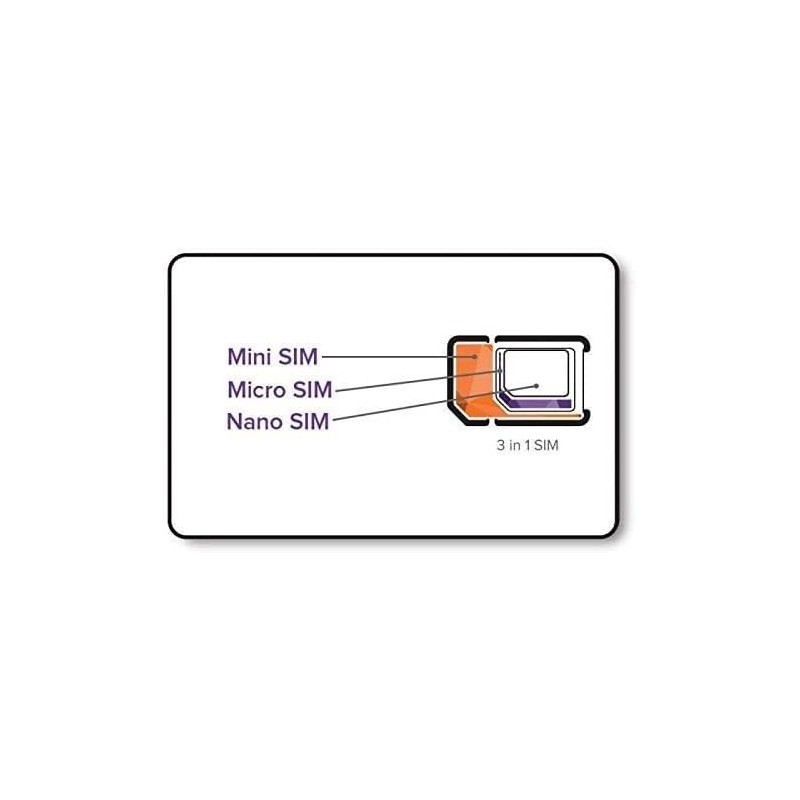 LEBARA carte SIM prépayée compatible avec nos produits