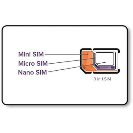 copy of LEBARA carte SIM prépayée